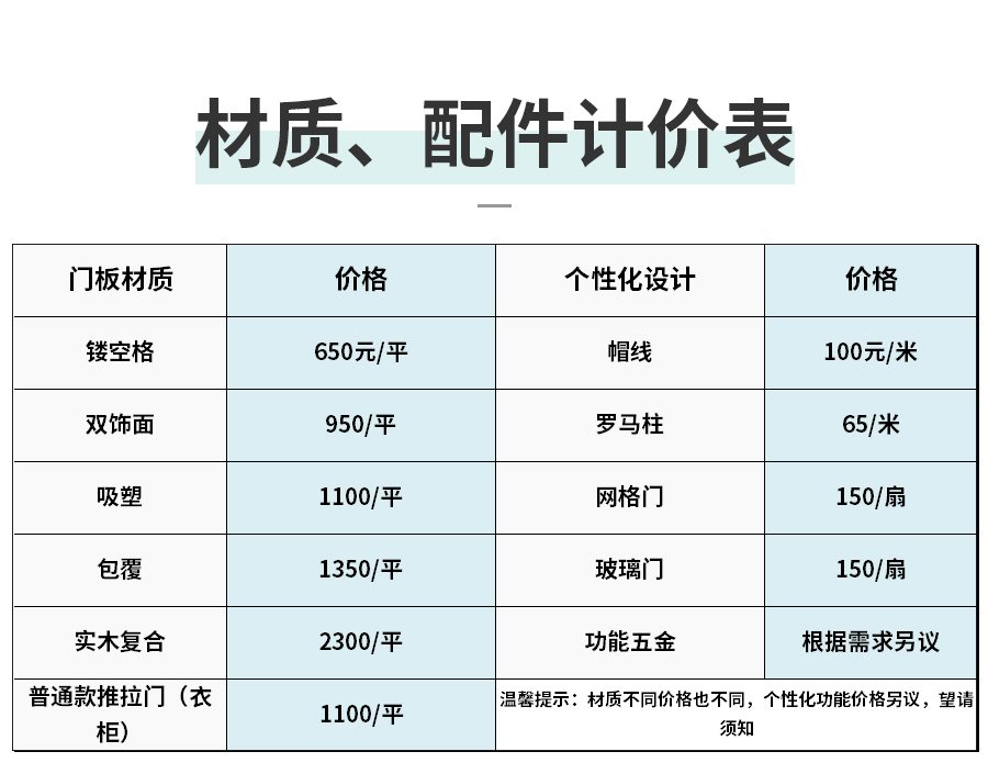 星空梵高整体定制酒柜 卢斯之光·德式门芯酒柜